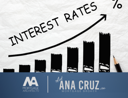 Are Rates Rising?