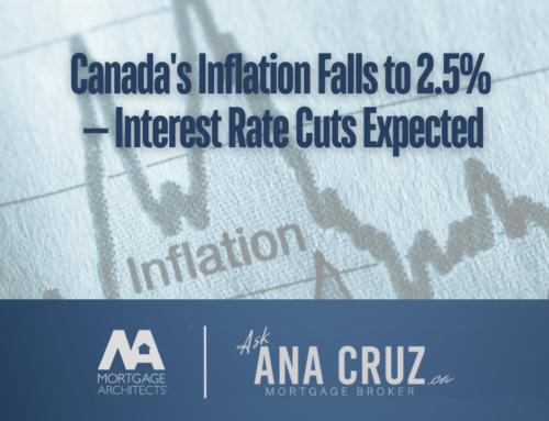 Canada’s Inflation Falls to 2.5%