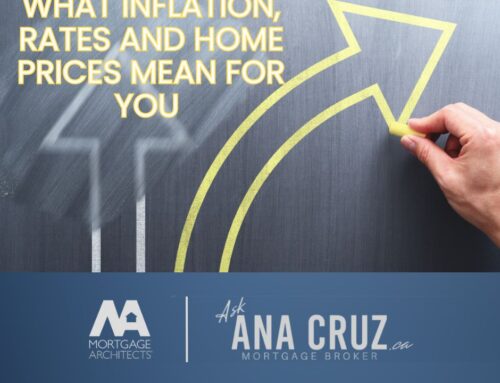 INFLATION, RATES and HOME PRICES