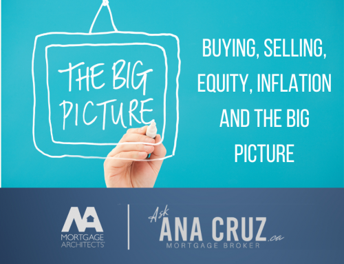 Buying, Selling, Equity, Inflation and the Big Picture