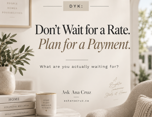Don’t Wait for a Rate. Plan for a Payment.